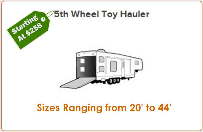 5th Wheel Toy Hauler RV Covers