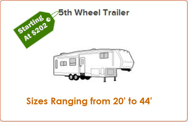 5th Wheel Trailer RV Covers 