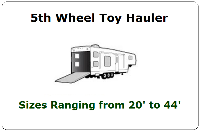 5th Wheel Toy Hauler RV Covers