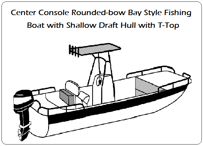 Center Console Rounded-Bow Bay Style Boat