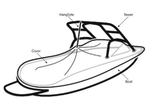 Hangtyte Boat Cover Support System Diagram 