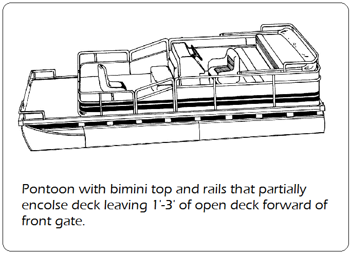 Pontoons with partially enclose deck