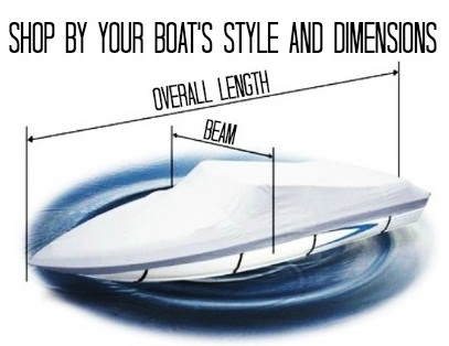 Shop for a Boat Cover by Boat Style and Dimensions