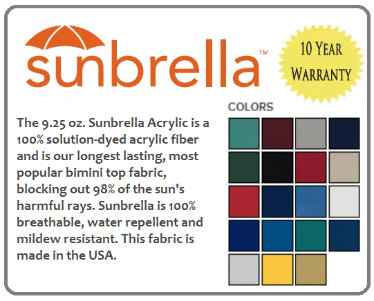 Sunbrella Bimini Top Fabric