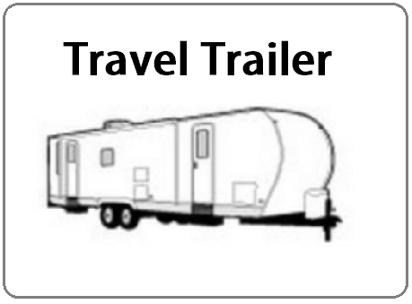 Travel Trailer RV Covers