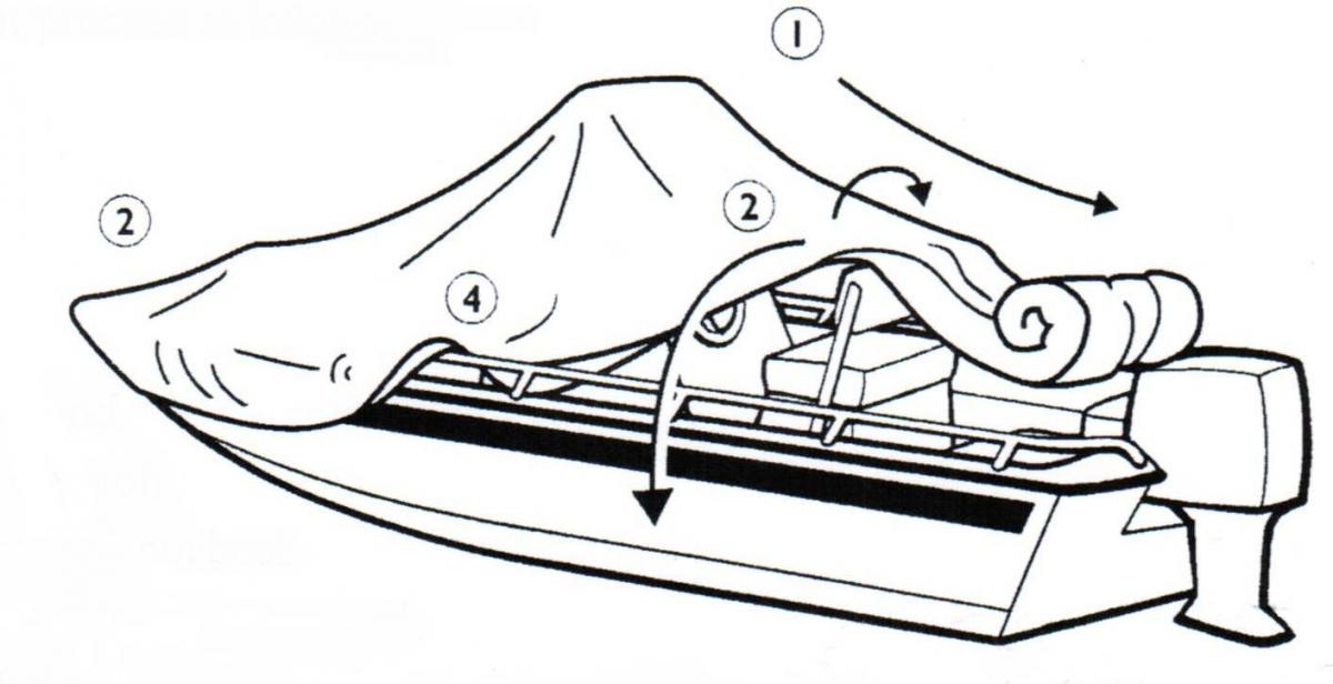 How to Install a Cover 