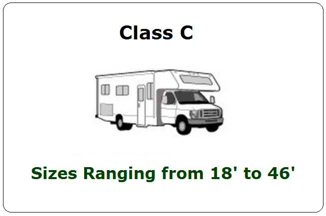 Class C Motorhome Covers