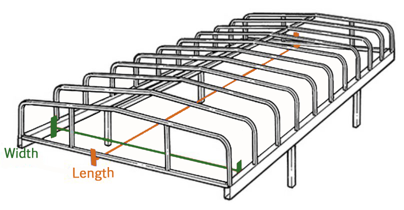 How to Measure Triton Boat Lift Frames