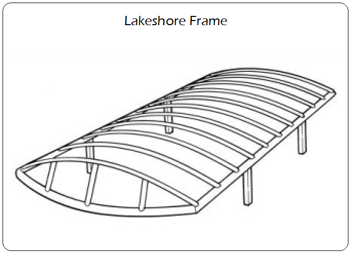 Lakeshore Frame