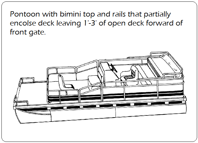 Partially Enclosed Pontoon