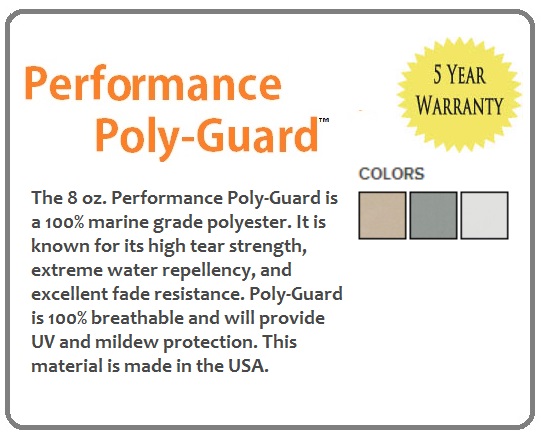 Performance Poly-Guard Motor Covers