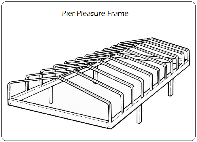 Pier Pleasure Frame