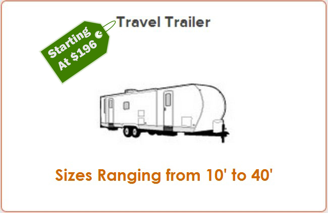 Travel Trailer RV Covers