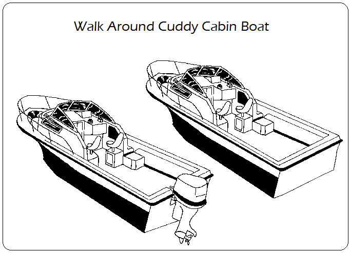 Walk Around Cuddy Cabin Boat